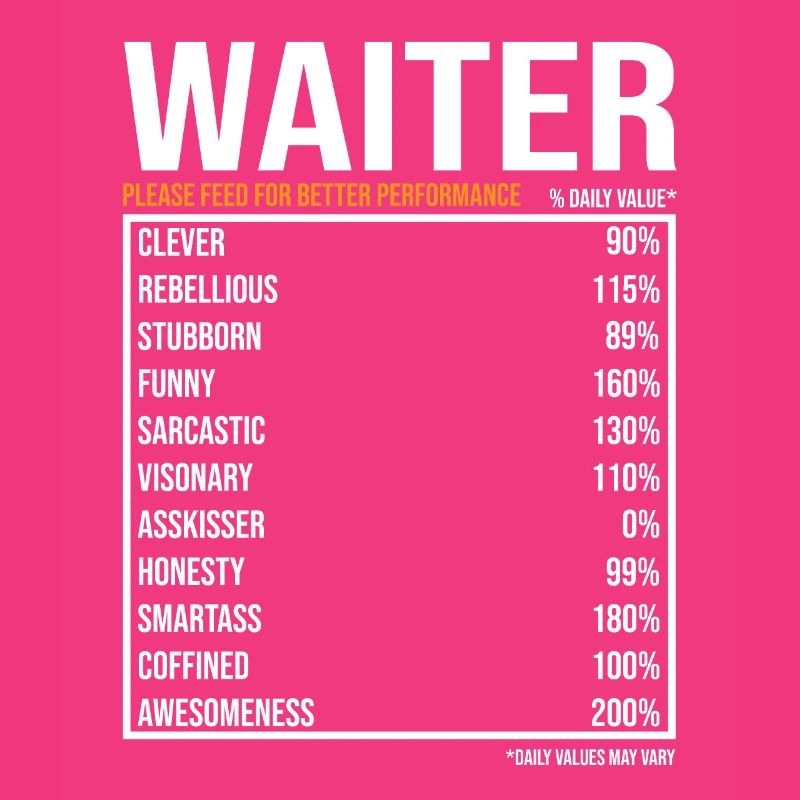 Kellner Spruch Kellner Geschenk