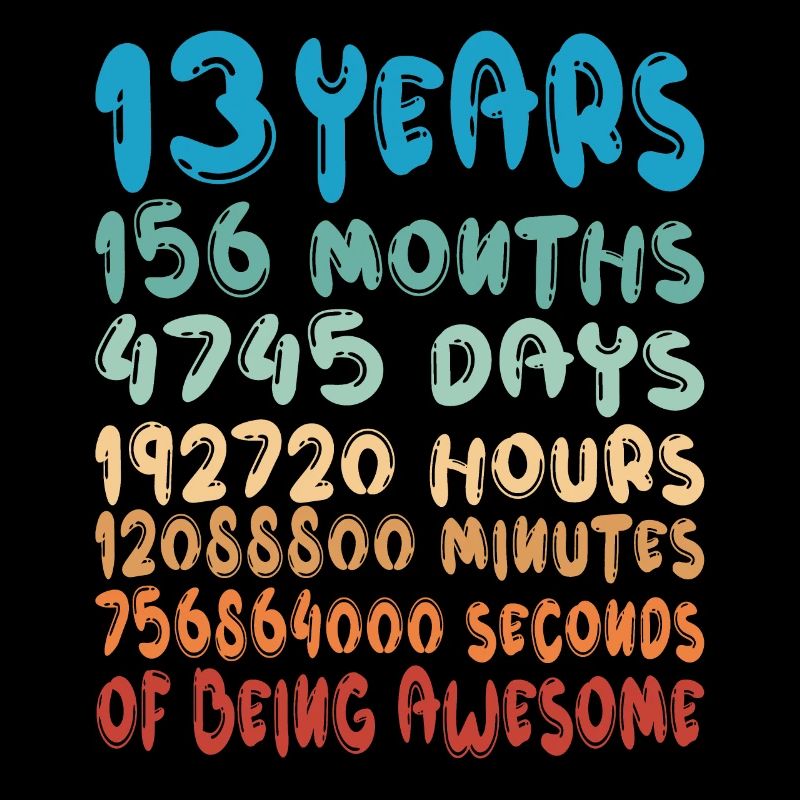 13 Years Months Days Being Awesome 13. Geburtstag