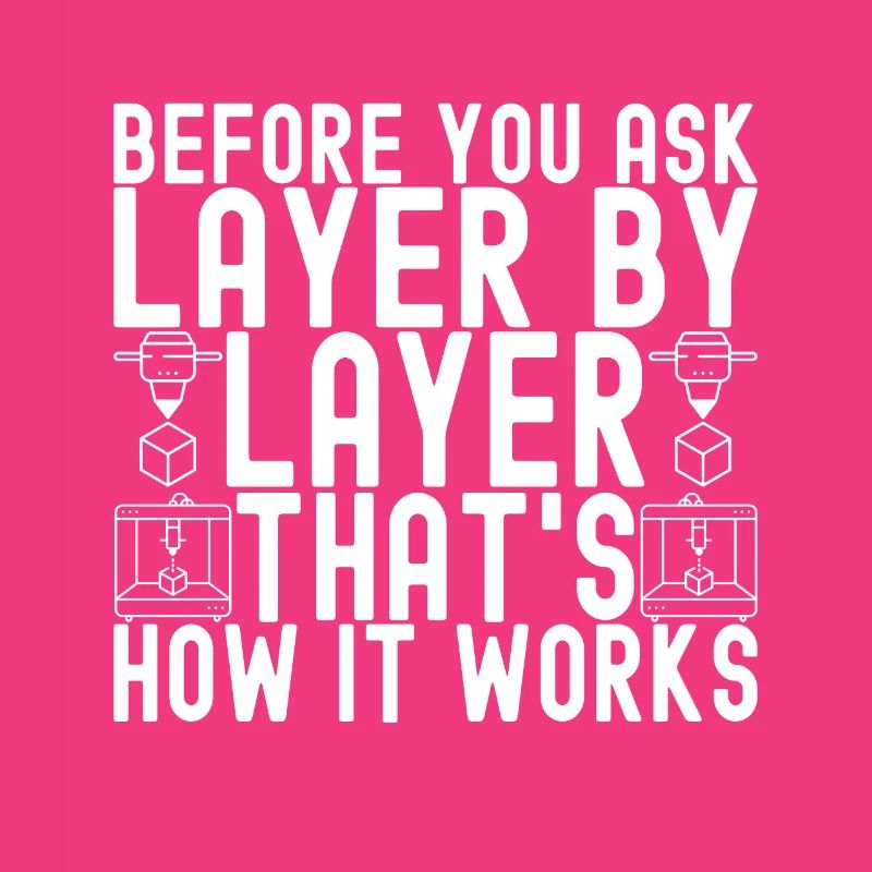 3D printing