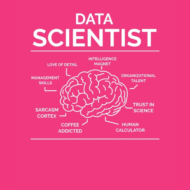 Datenwissenschaftler Data Analyst