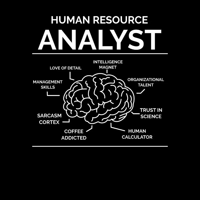 Analyste des ressources humaines