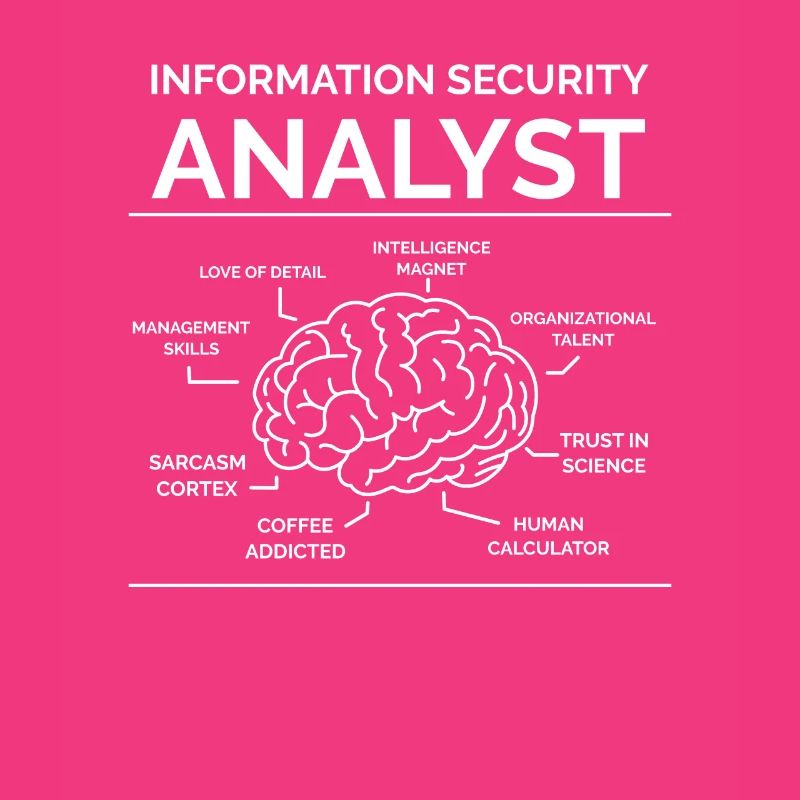 Information Security Analyst