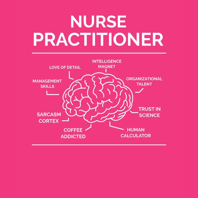 Nurse/practitioner