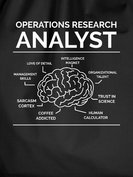 Farm Research Analyst