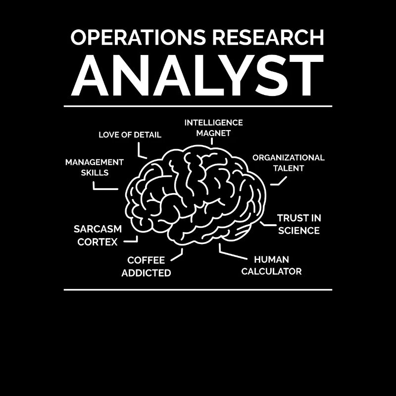 Farm Research Analyst