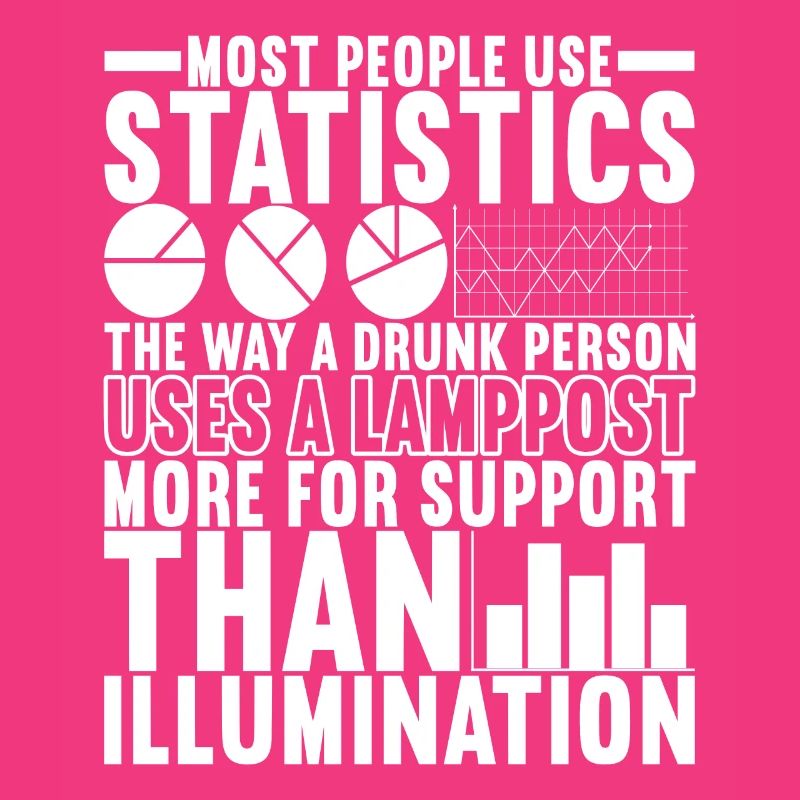 Data Scientist Data Analyst