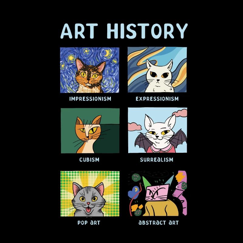 Art History Cats Visual Arts Cat