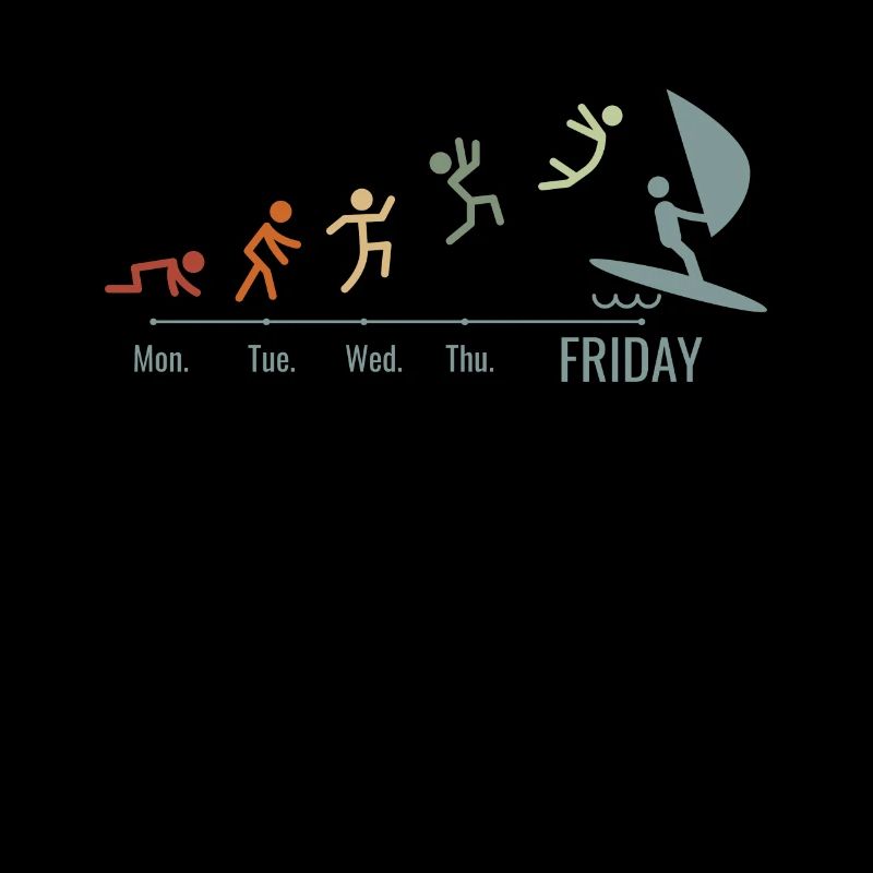 Windsurfing Sailing Surfboard Windsurfing Weekend