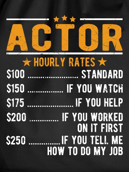 Performers Hourly wage