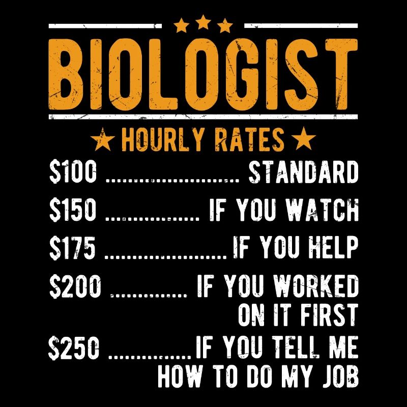 Biologiste Salaire horaire