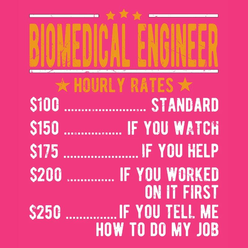Biomedical Engineer Hourly Wage