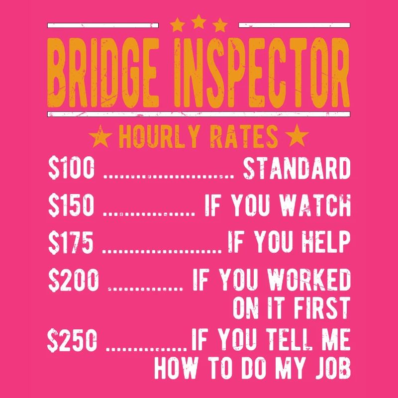 Bridge inspector hourly wage