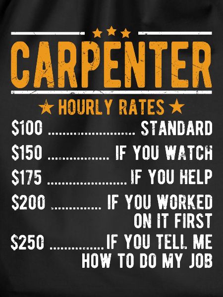 Carpenter hourly wage