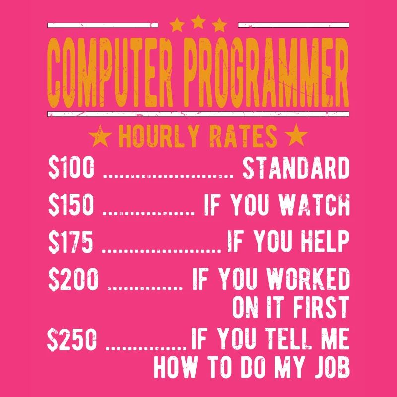 Computerprogrammierer Stundenlohn