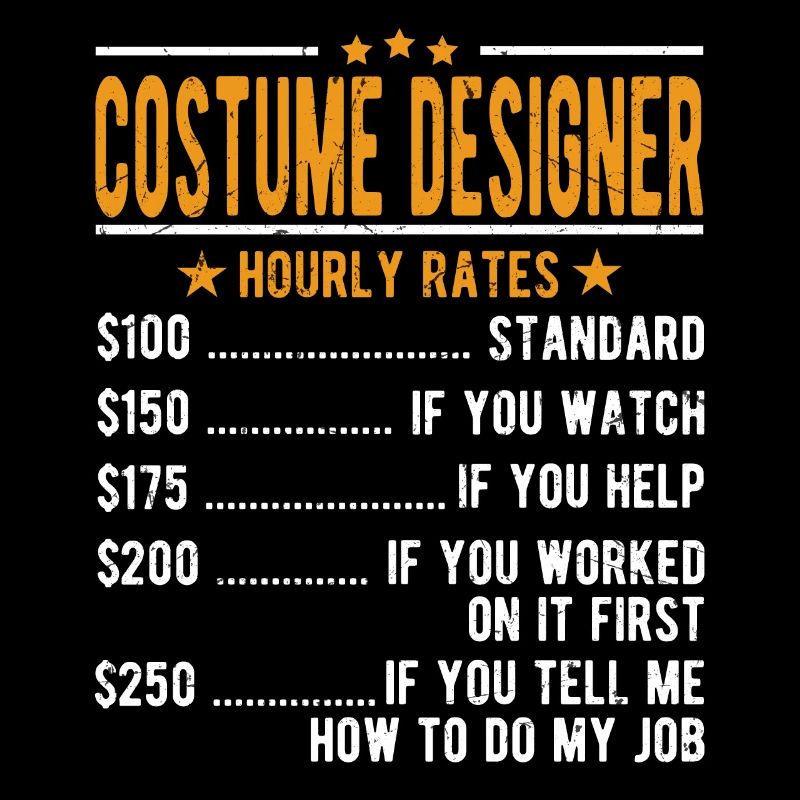 Costume designer Hourly wage