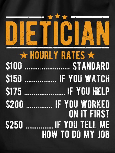Nutritionist Hourly wage