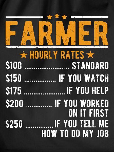 Farmer hourly wage