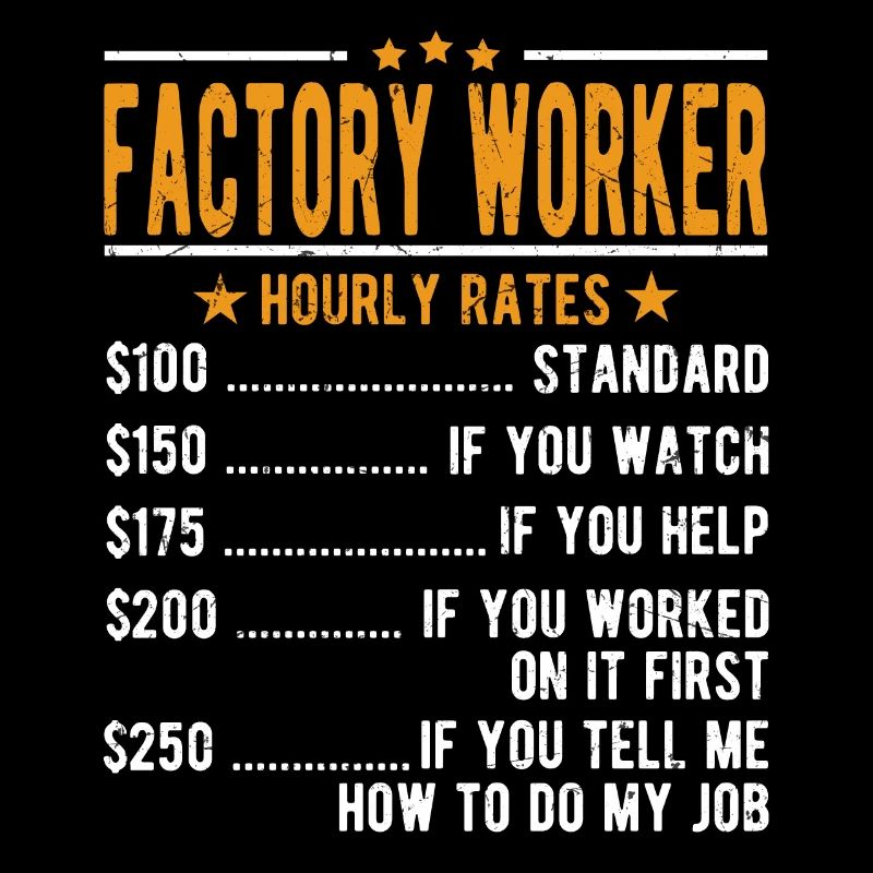 Factory Manual workers Hourly wage