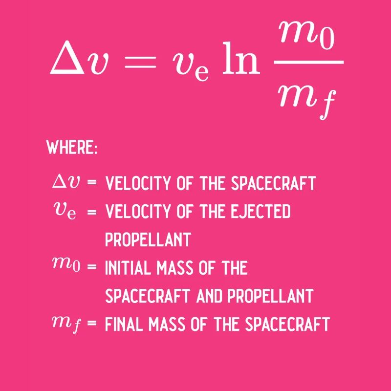 Rocket Equation Physics Rocket Science Physicist