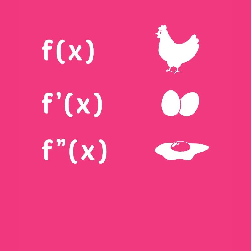 Derivative Function Chicken Egg Fried Egg Maths