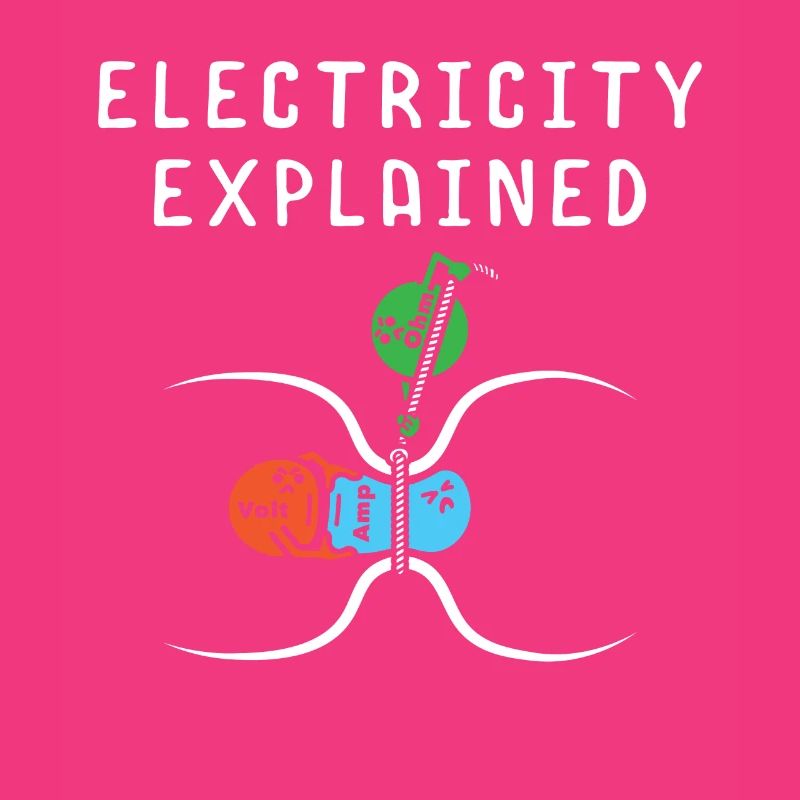 Natural Sciences Electrical Engineering