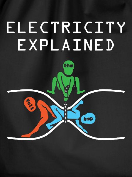 Electron physics