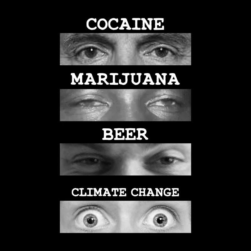 Augen auf Klimawandel