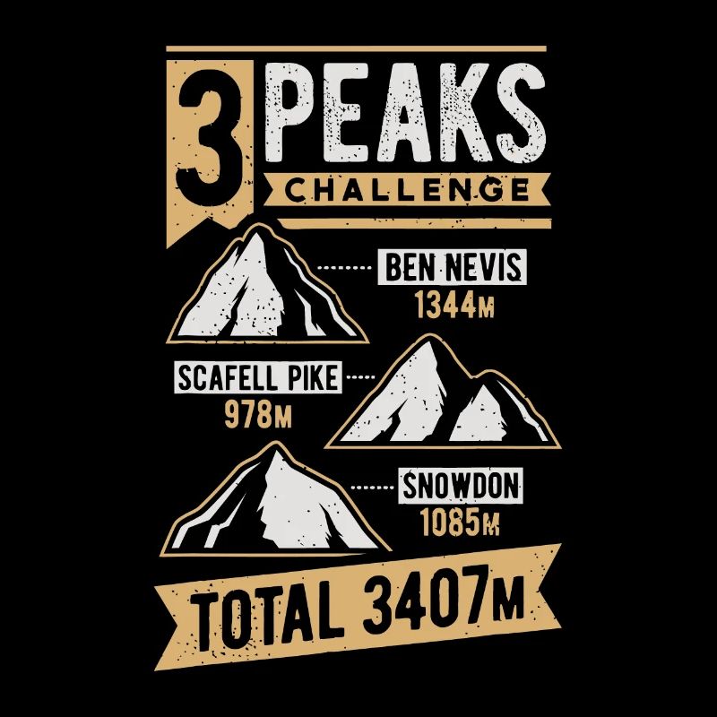 3 Peaks Challenge The Mountain Three Peaks
