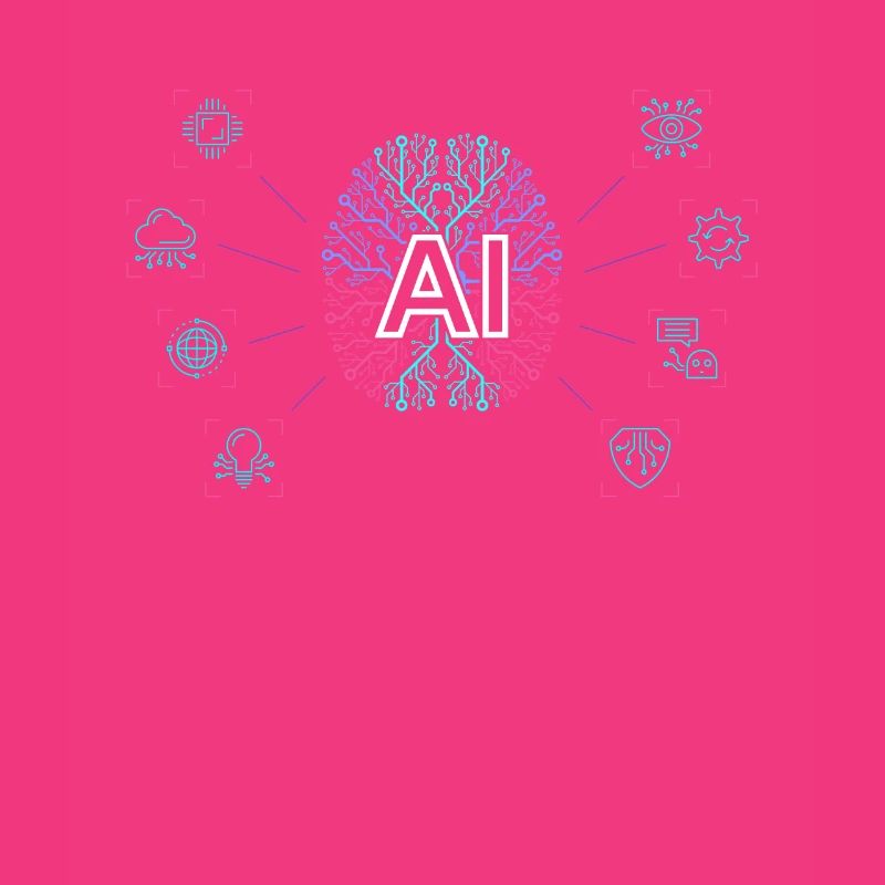 AI - AI Brain & AI Artificial Intelligence