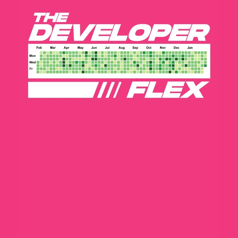 Programmierer Humor Coding Witze Entwickler