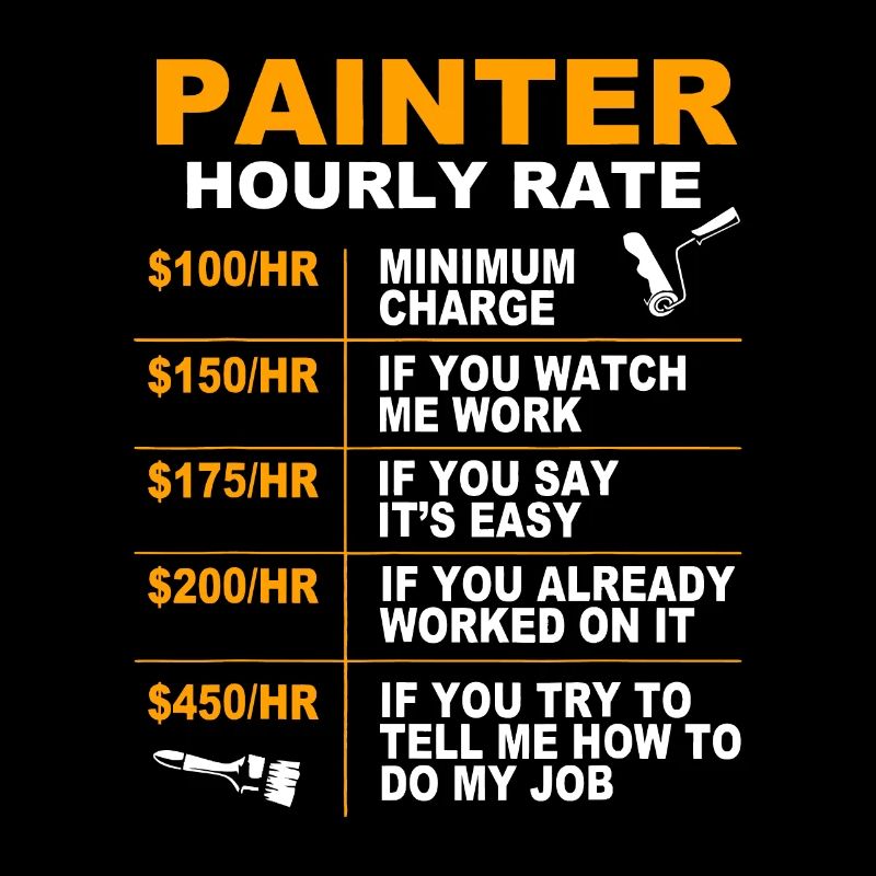 Painter Hourly Rate Artist Funny Painter