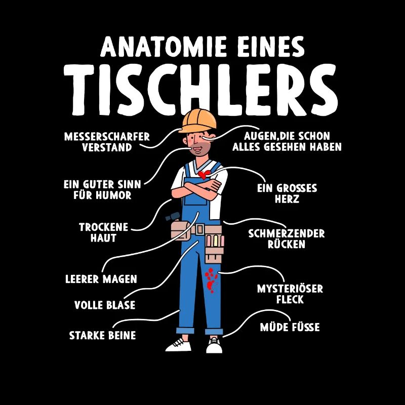 Anatomie eines Tischlers