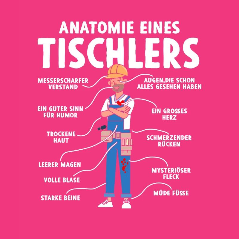Anatomie eines Tischlers