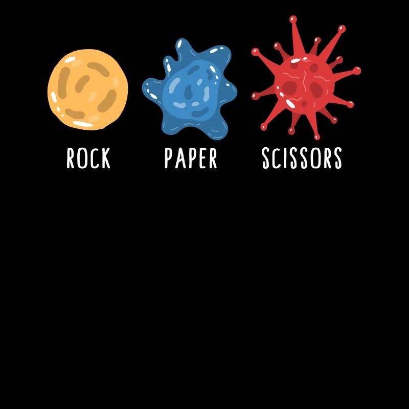 Science Chemise, Pierre, Papier, Ciseaux Micro-organisme