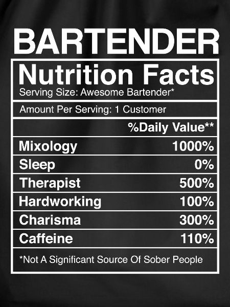 Bartender Mixologist Bartender