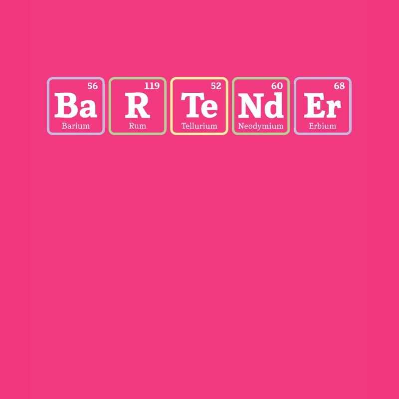 Bartender Mixologist Elements