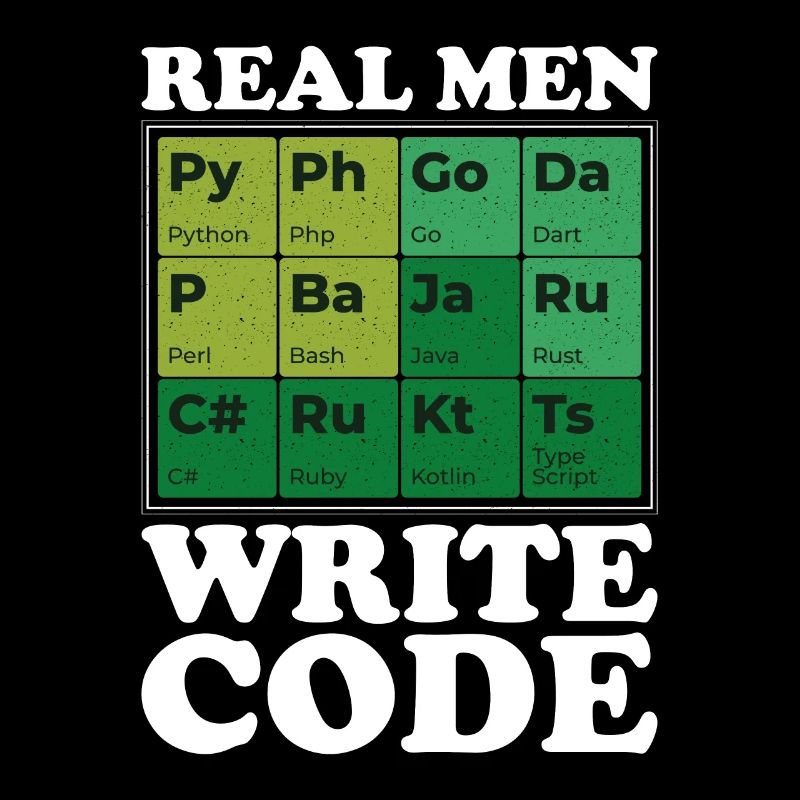 Programmer Computer Scientist Computer Nerd Gift