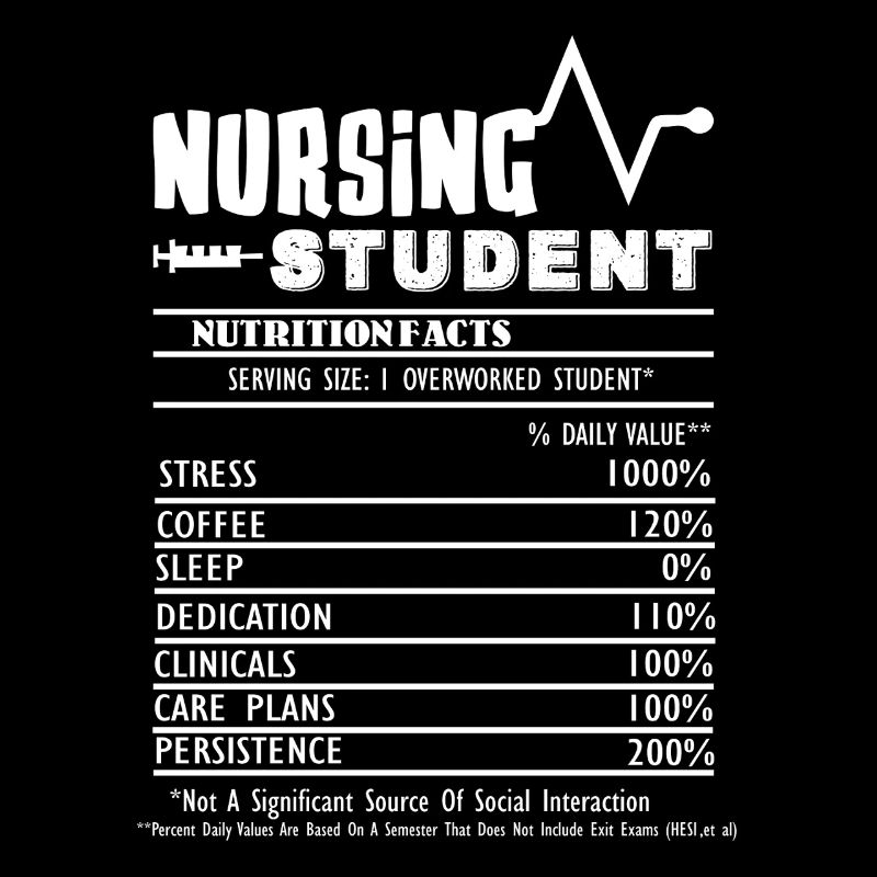 Nursing Student Nursing Student Nutrition Facts