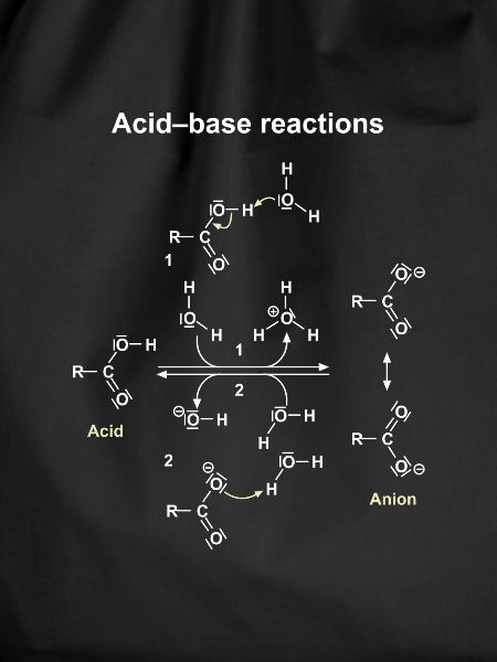 Acid-base reactions shown