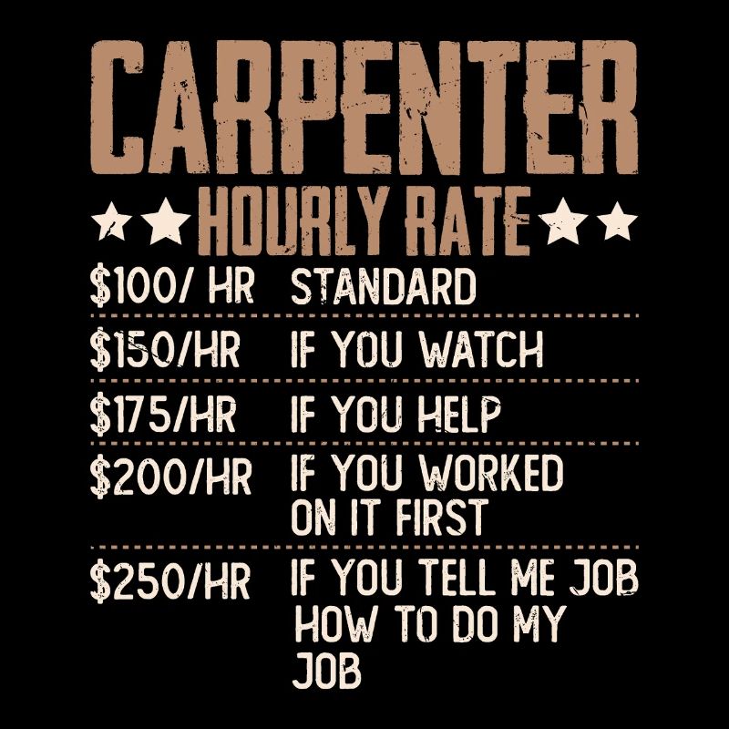 Carpenter Hourly Wage Humor Carpenter Carpenter