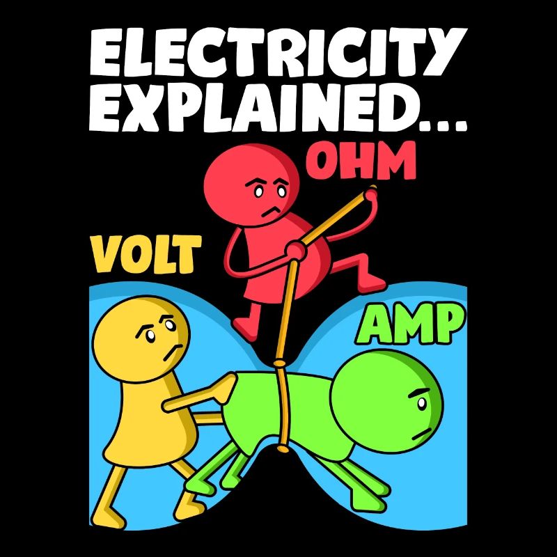 La conception drôle d'électricien explique l'électricité