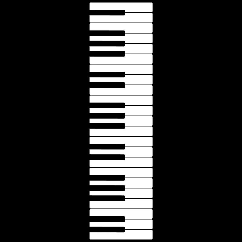 Keyboard -für die Musiker unter euch