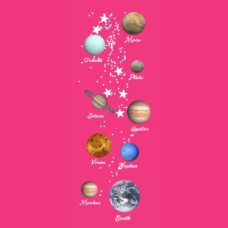 planets,solar system,mercury,mars,earth,planet