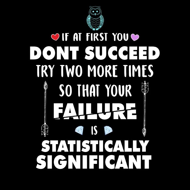 Try So Your Failure Is Statistically Significant S