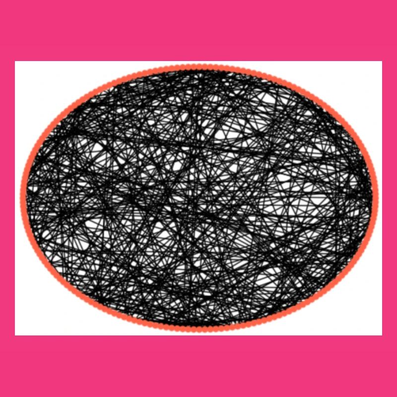 circlum