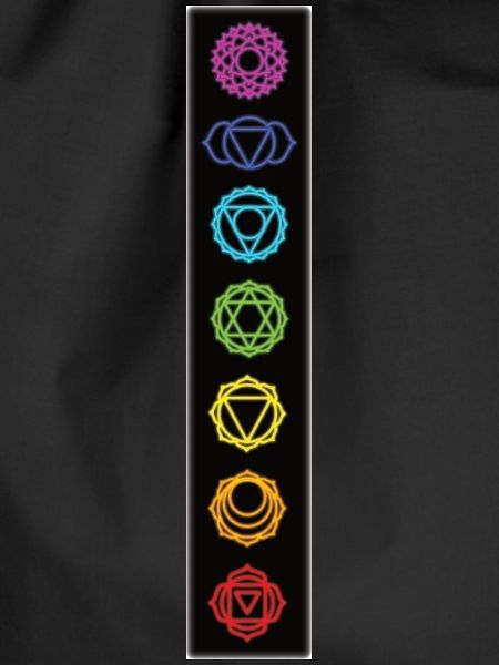 Yoga Meditation 7 Chakra