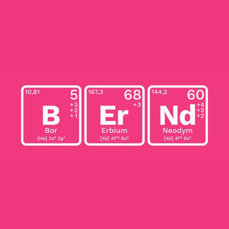 Bernd PSE Nerd Chemistry Elements Periodic Table