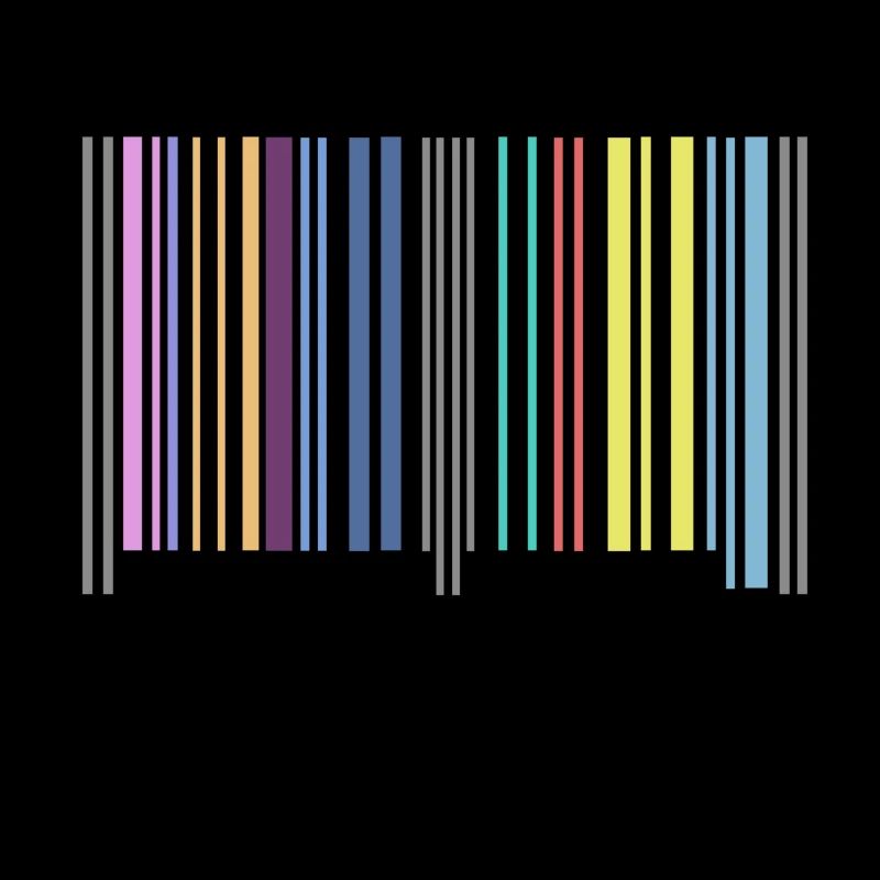 code à barres