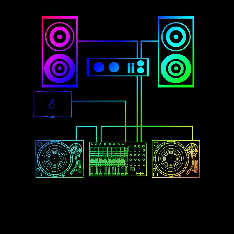 Configuration DJ deux