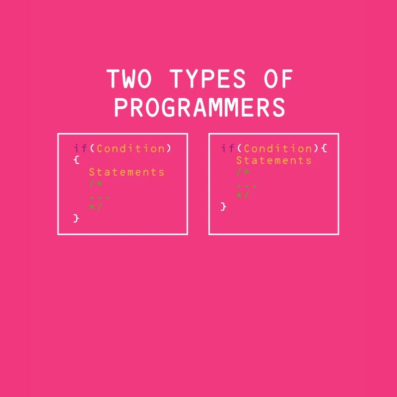 Zwei Arten Programmierer PHP HTML IT Developer